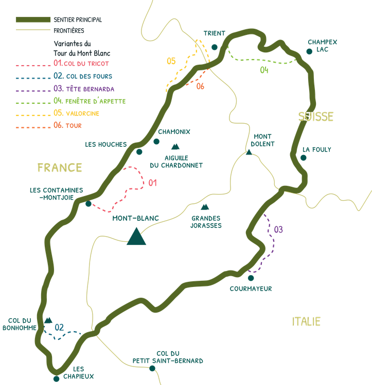 Route variants